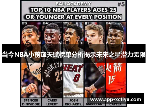 当今NBA小前锋天赋榜单分析揭示未来之星潜力无限