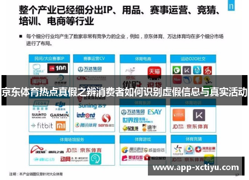 京东体育热点真假之辨消费者如何识别虚假信息与真实活动